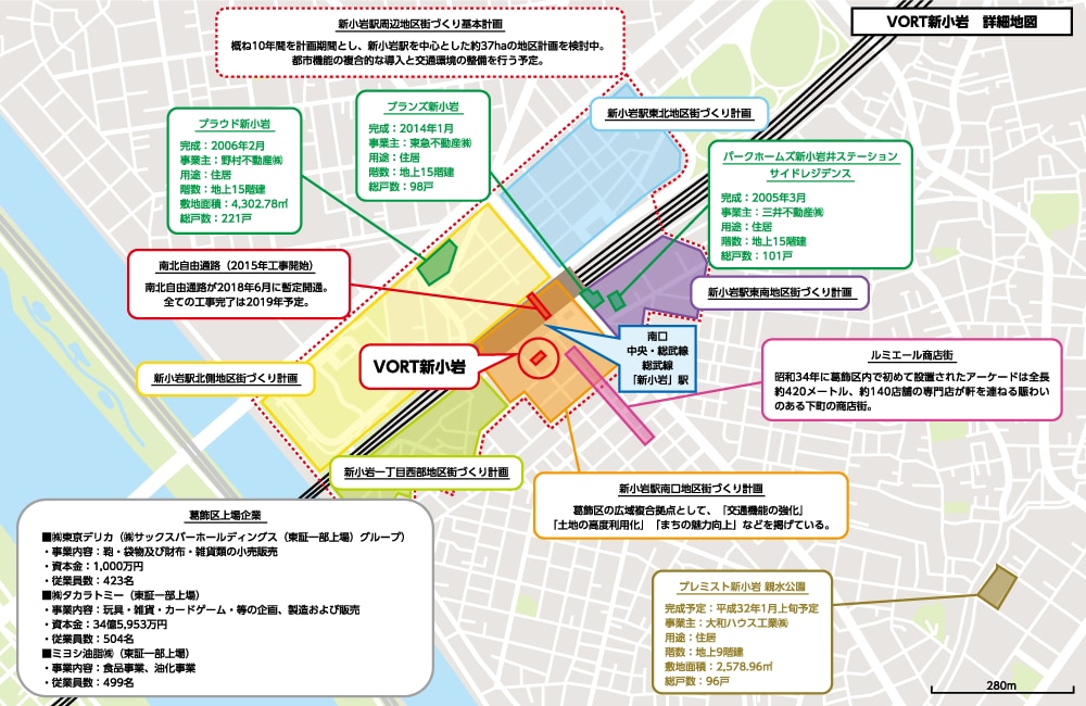 新小岩駅周辺地区街づくり基本計画